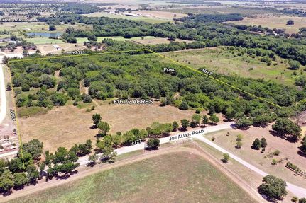 Property for sale in Denton County, Texas