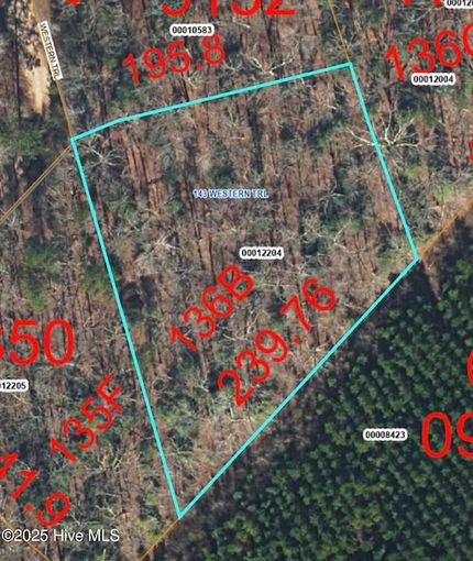 Property for sale in Moore County, North Carolina