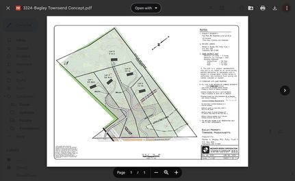Residential Property for sale in Middlesex County, Massachusetts