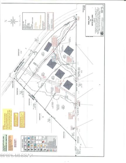 Residential Property for sale in Pima County, Arizona