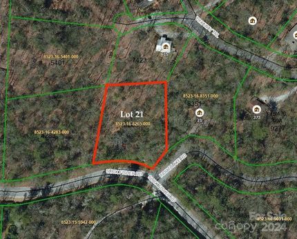 Property for sale in Transylvania County, North Carolina