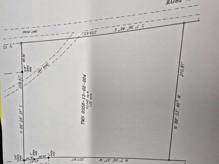 Property for sale in Orangeburg County, South Carolina