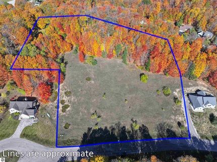 Property for sale in Grand Traverse County, Michigan