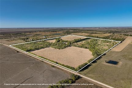 Property for sale in McLennan County, Texas