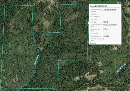 Property for sale in Humboldt County, California