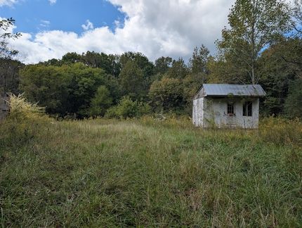 Property for sale in Grundy County, Tennessee