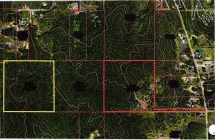 Property for sale in Charlevoix County, Michigan