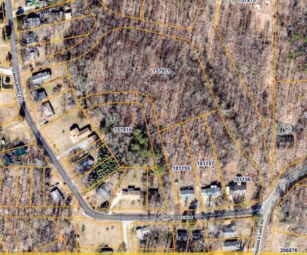 Property for sale in Guilford County, North Carolina