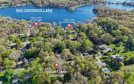 Property for sale in Van Buren County, Michigan