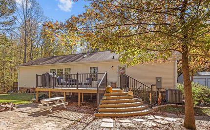 Waterfront Property for sale in Person County, North Carolina