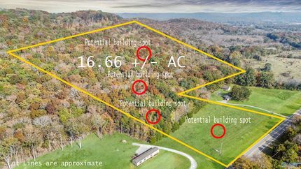 Property for sale in Morgan County, Alabama