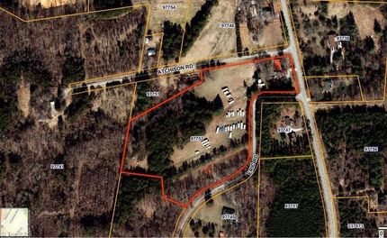 Property for sale in Guilford County, North Carolina