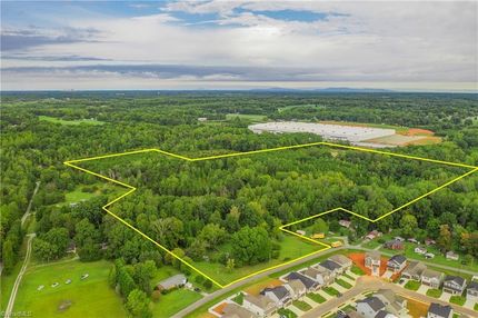 Property for sale in Forsyth County, North Carolina