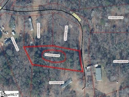 Property for sale in Anderson County, South Carolina