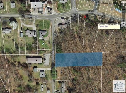 Property for sale in Henry County, Virginia
