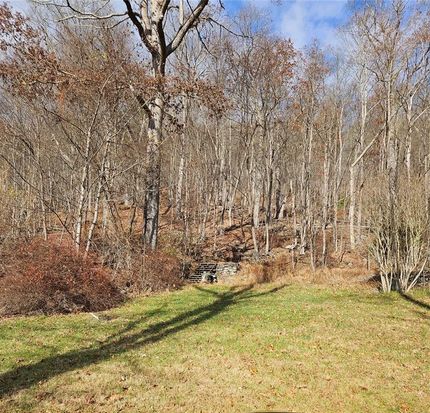Undeveloped Land for sale in Sullivan County, New York