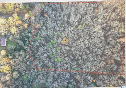 Property for sale in Jefferson County, Alabama