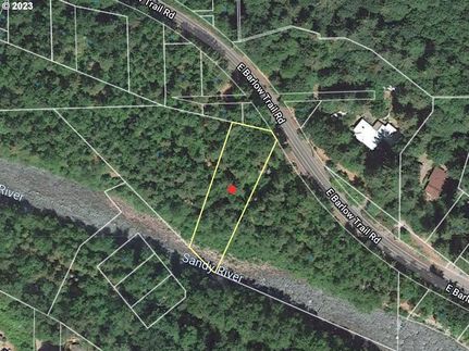 Property for sale in Clackamas County, Oregon
