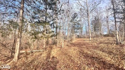 Recreational Property for sale in York County, South Carolina