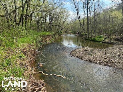 Property in Giles County, Tennessee