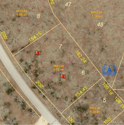 Property for sale in Saint Francois County, Missouri