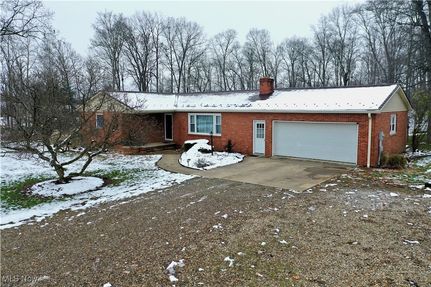 Residential Property for sale in Holmes County, Ohio