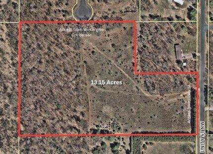 Property for sale in Anoka County, Minnesota