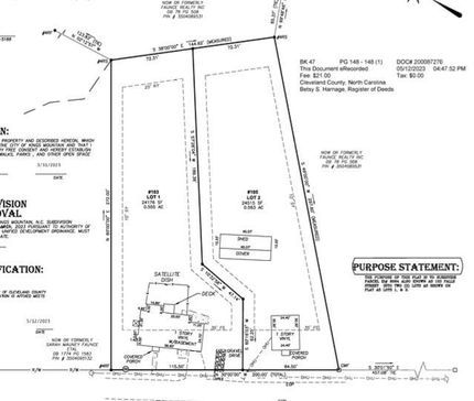 Property for sale in Cleveland County, North Carolina