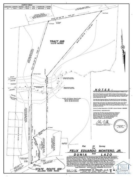Property for sale in Henry County, Virginia