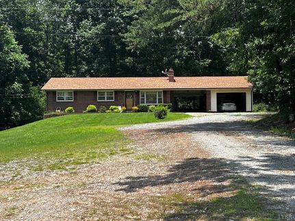 Property for sale in Pittsylvania County, Virginia