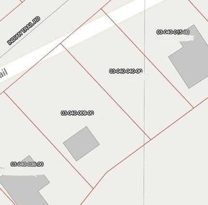 Property for sale in Benzie County, Michigan