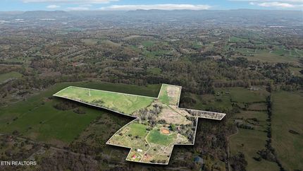 Property for sale in Sevier County, Tennessee