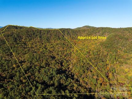 Property for sale in Transylvania County, North Carolina