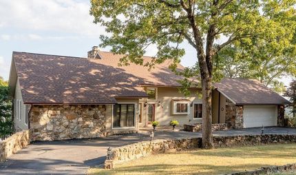 Property for sale in Cleburne County, Arkansas