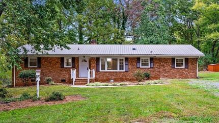 Property for sale in Randolph County, North Carolina