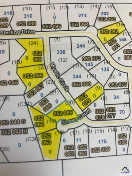 Property for sale in Peach County, Georgia