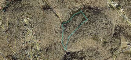 Property for sale in Pulaski County, Kentucky