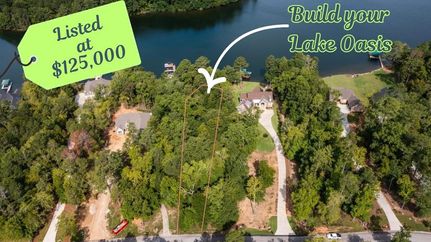 Property for sale in Greenwood County, South Carolina
