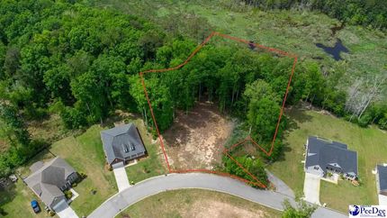 Property for sale in Florence County, South Carolina
