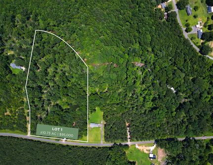 Property for sale in Greenwood County, South Carolina