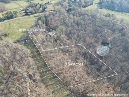 Property for sale in Spartanburg County, South Carolina