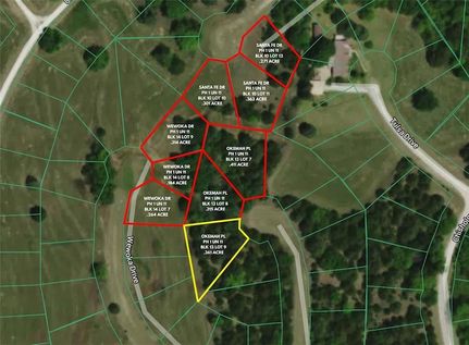 Property for sale in Love County, Oklahoma