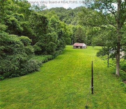Property for sale in Boone County, West Virginia