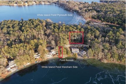 Property for sale in Plymouth County, Massachusetts