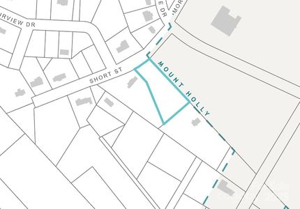 Property for sale in Gaston County, North Carolina