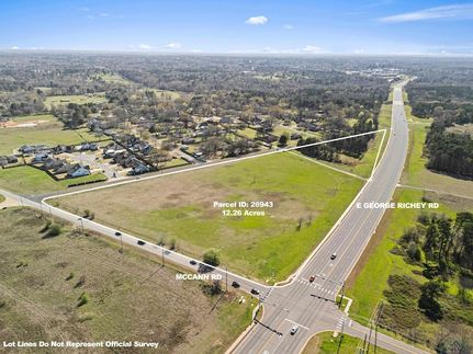 Property for sale in Gregg County, Texas