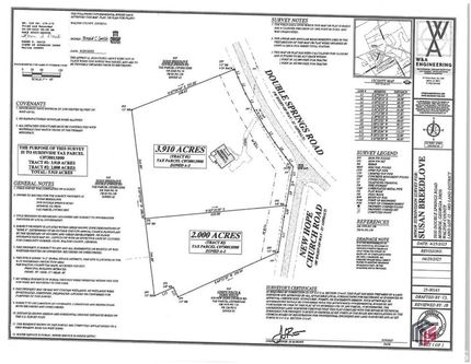 Property for sale in Walton County, Georgia