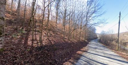 Property for sale in Campbell County, Tennessee