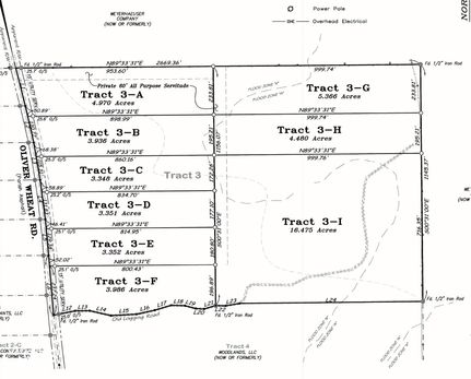 Property for sale in Livingston Parish, Louisiana