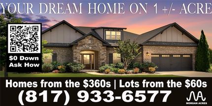 Property for sale in Johnson County, Texas